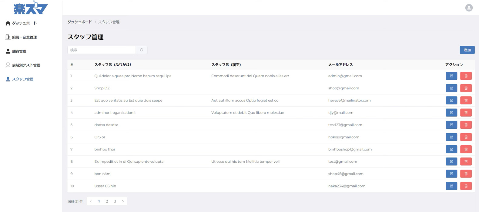 スタッフ管理 概要