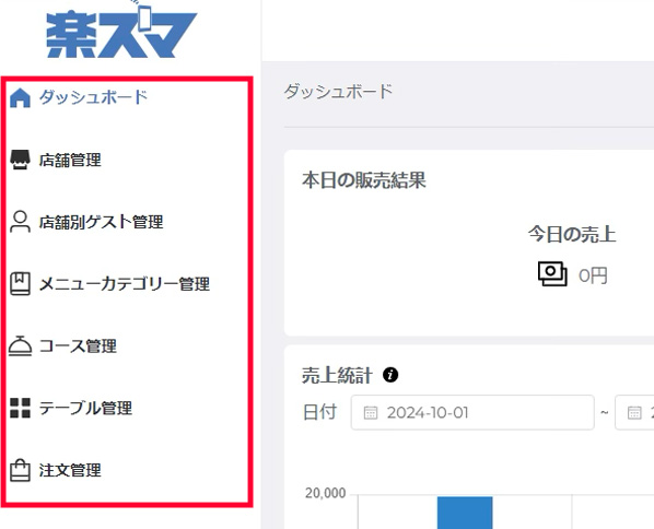 店舗管理者が利用できるメニュー一覧